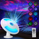 Projecteur Galaxie
