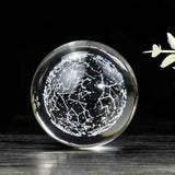 Globe Constellation