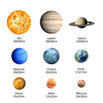 Stickers Planètes Phosphorescentes