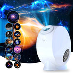 Projecteur Système Solaire