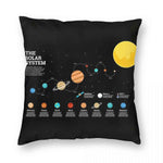 Coussin Système Solaire