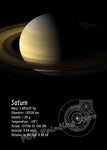 Poster Saturne
