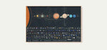 Tableau Système Solaire