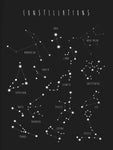 Poster Constellation
