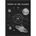 Poster Astronomie