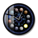 Horloge Système Solaire