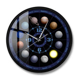 Horloge Système Solaire