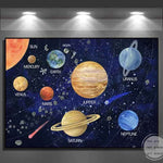 Posters Espace
