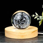 Globe Constellation