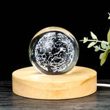 Globe Constellation