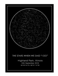 Tableau Constellation