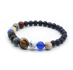 Bracelet Planètes