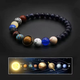 Bracelet Planètes