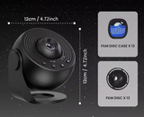 Projecteur Planétarium