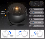 Projecteur Planétarium